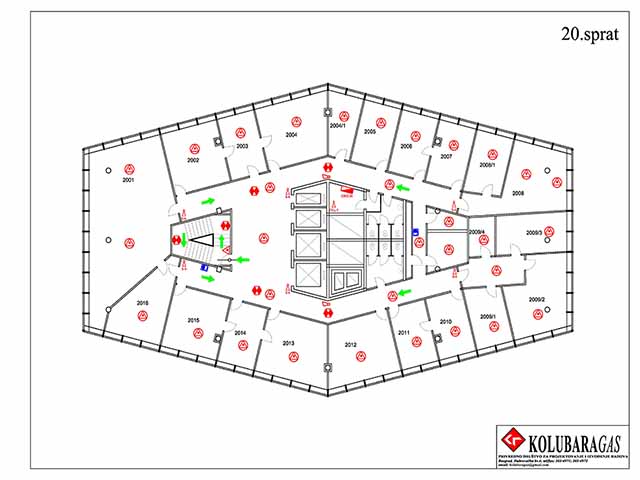 PLAN ZAŠTITE OD POŽARA